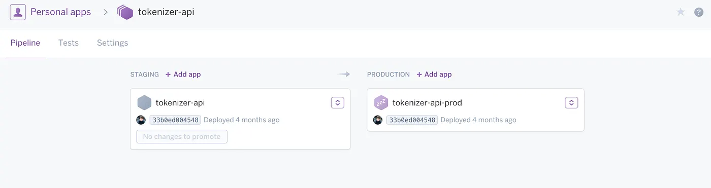 Heroku pipeline
